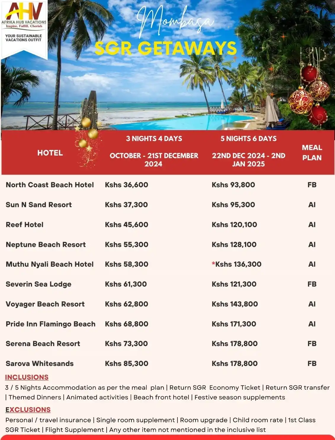 Mt Kenya Lakes & Tarns Expedition